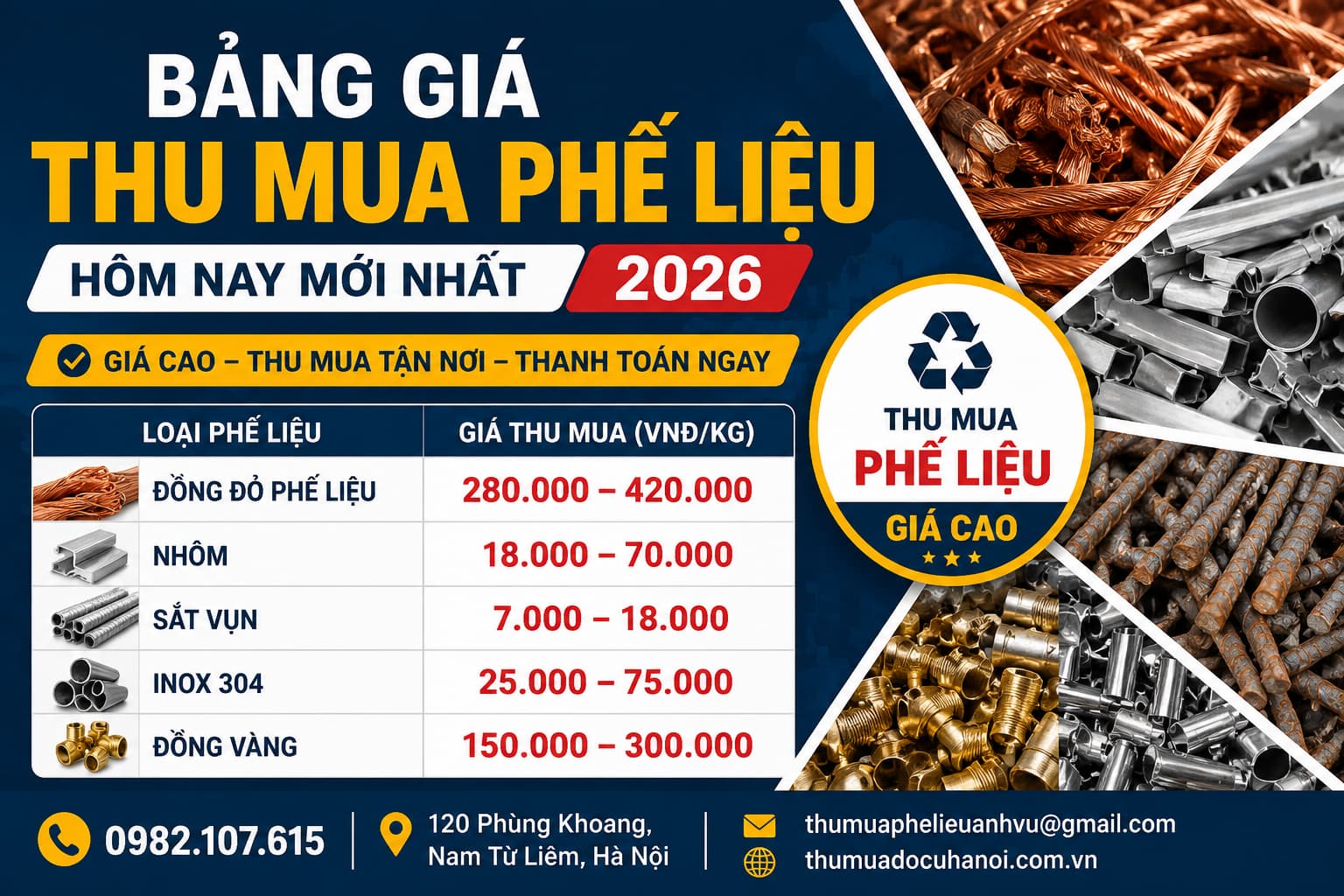 Bảng Giá Thu Mua Phế Liệu Hôm Nay Mới Nhất Tại Hà Nội 2026